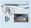 SMI ETG2w眼镜式无线眼动追踪系统